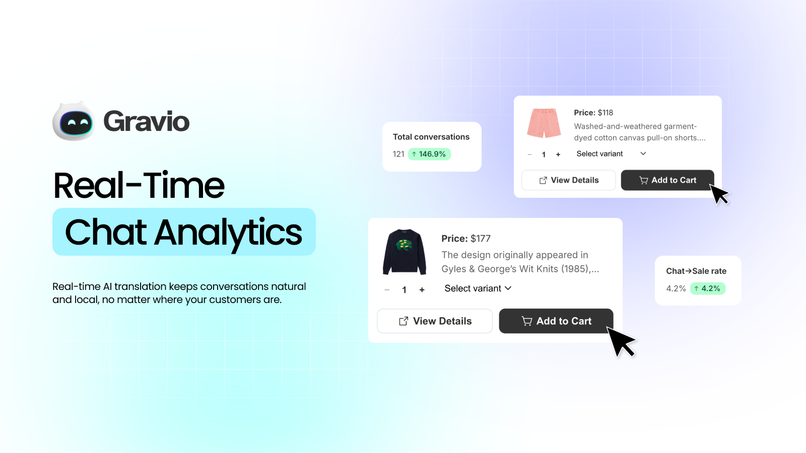 Real-time analytics dashboard showing conversation metrics and sales data
