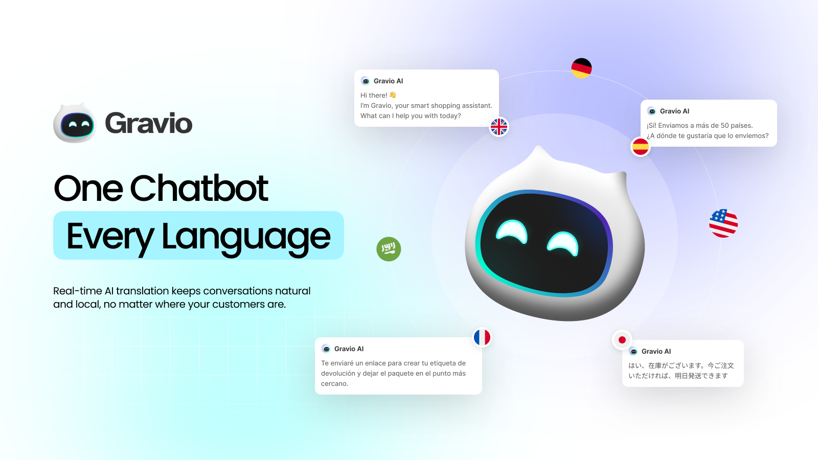 Multilingual chat examples in different languages with country flags